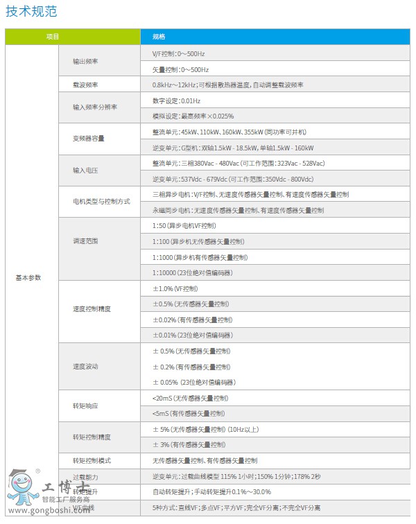 �R�����C����׃�l��