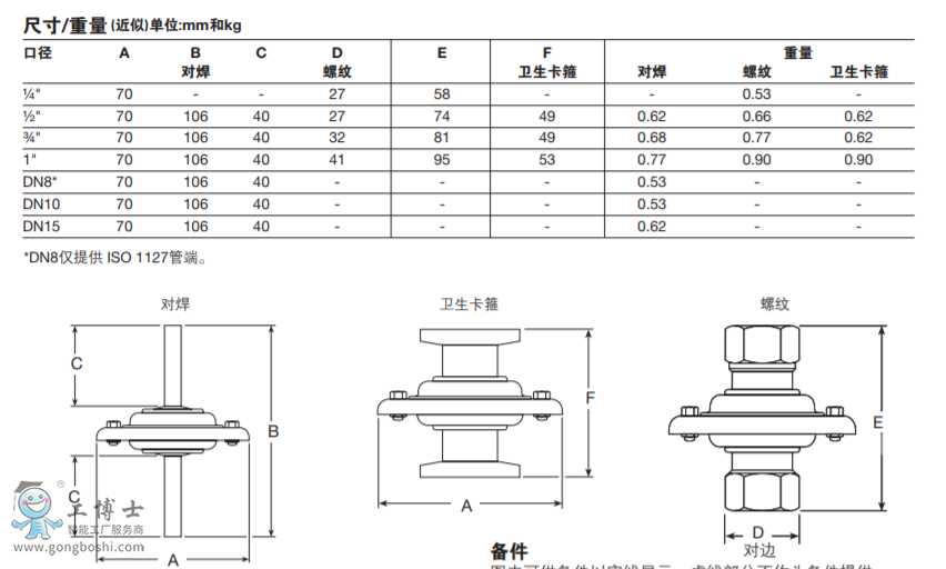˹��ɯ�� spiraxsarco�ſ՚��y |BTM7 ���P䓲��|�����͟��o��ʽ������ˮ�y