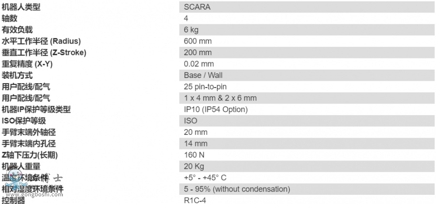 ���R�C����