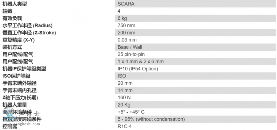 ���R�C����