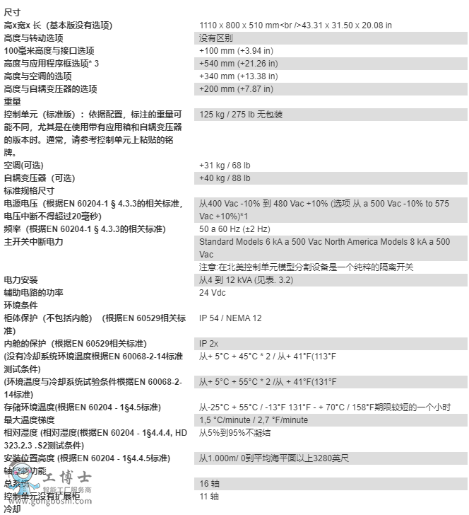 ���R�C����