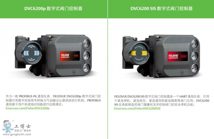 Fisher&trade; FIELDVUE&trade; DVC6200 ����ʽ�y�T������