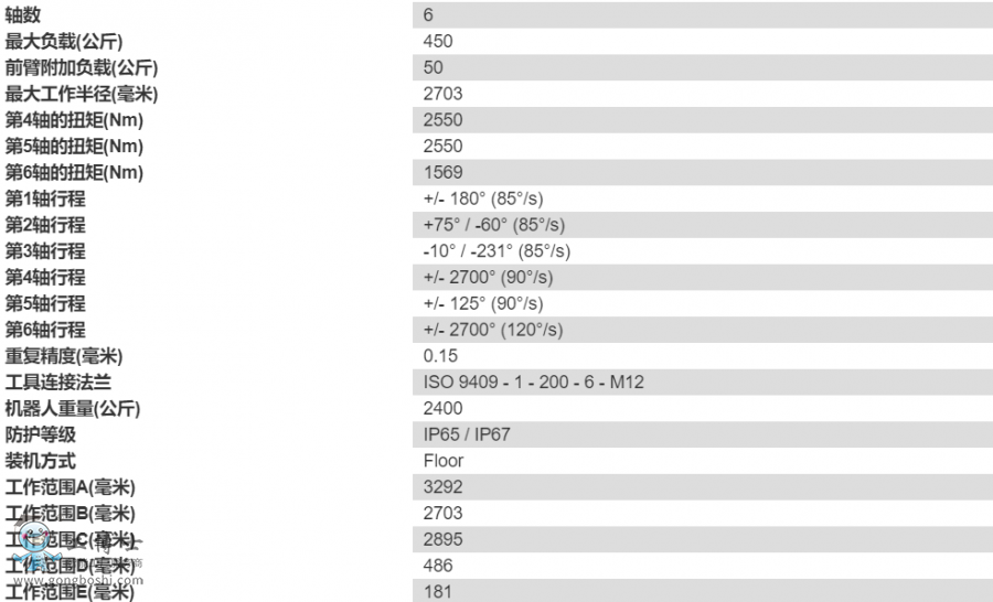 ���R�C����