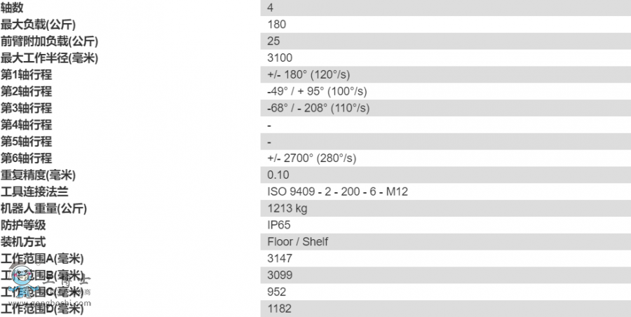 ���R�a��C����