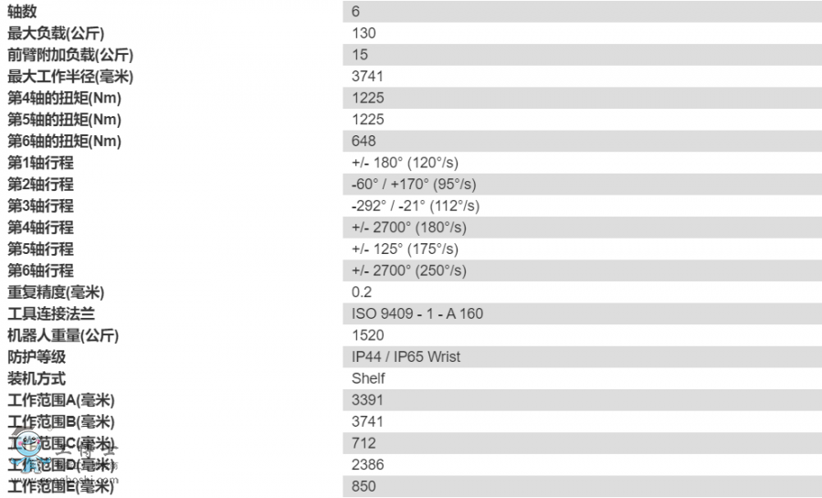 ���R�_���C����