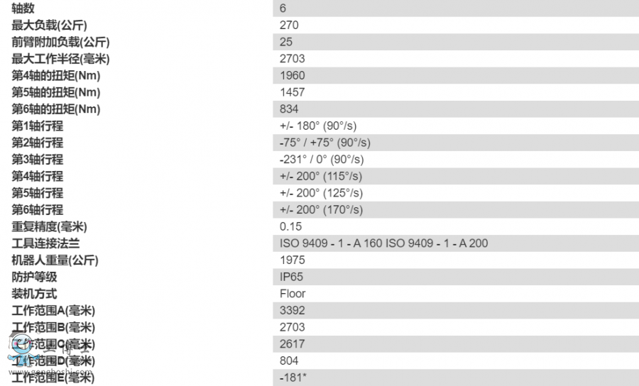 ���R�C����