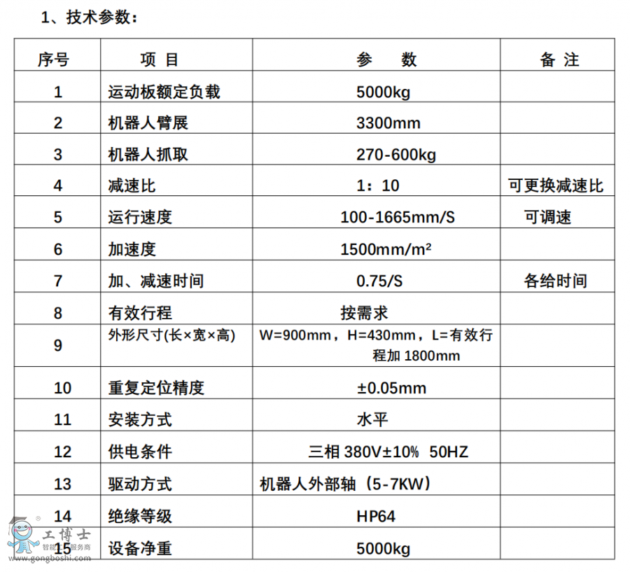 �C���ˌ�܉