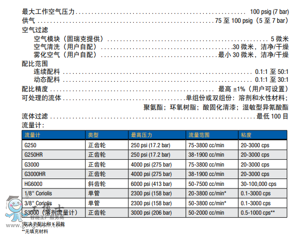 ���g(sh��)����(sh��)