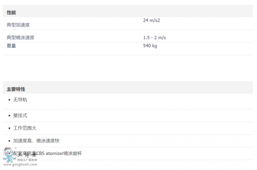 ABB�C(j��)����