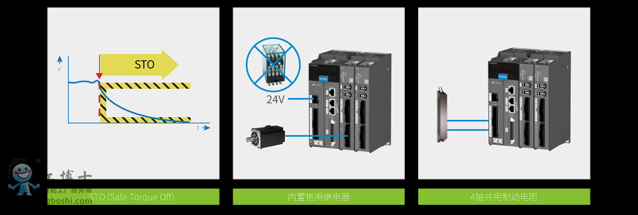 �R���ŷ�늙C