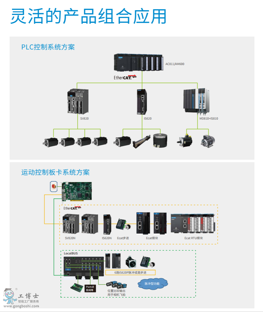 �R���ŷ�늙C