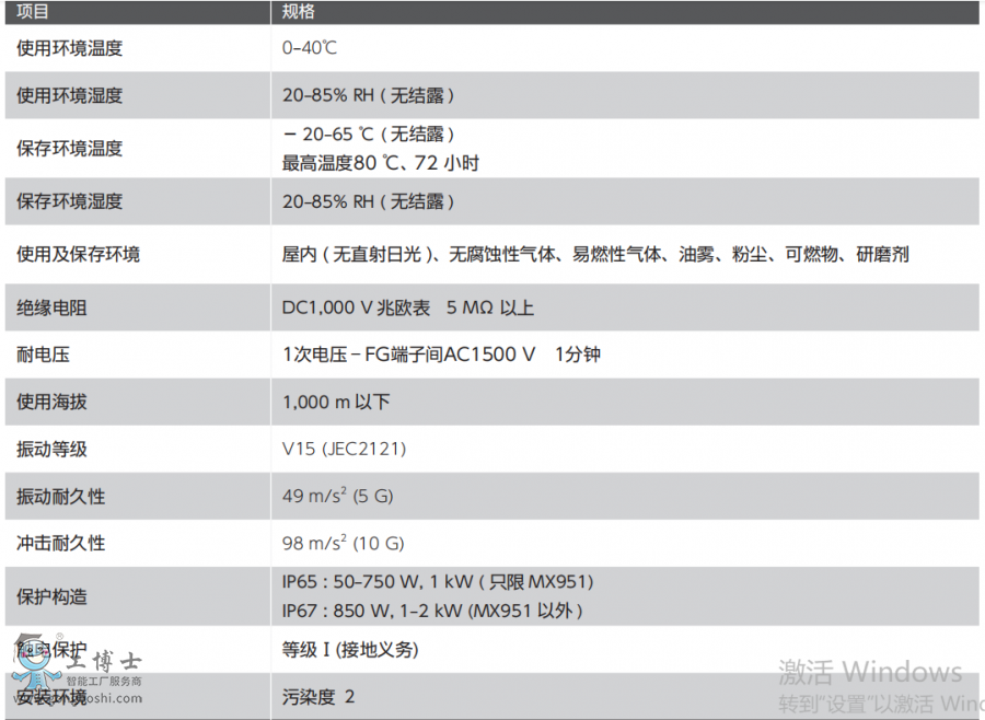 ���f�ŷ�늙C