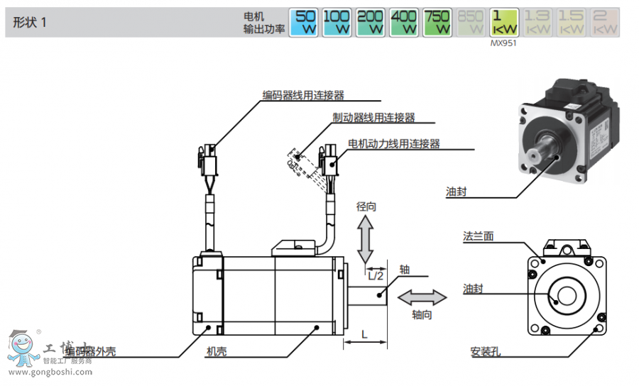 ���f�ŷ�늙C