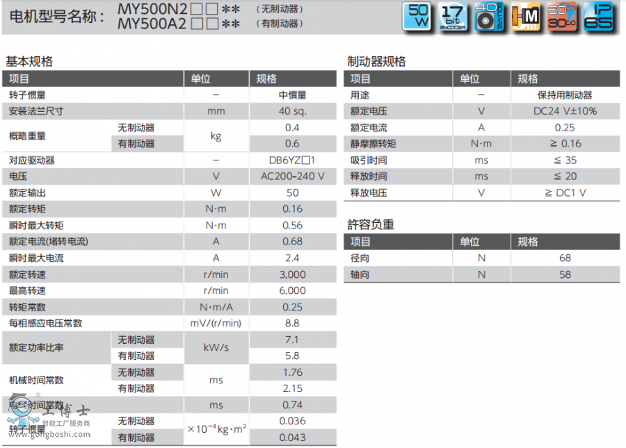 �ձ�늮a���f�ŷ�늙C