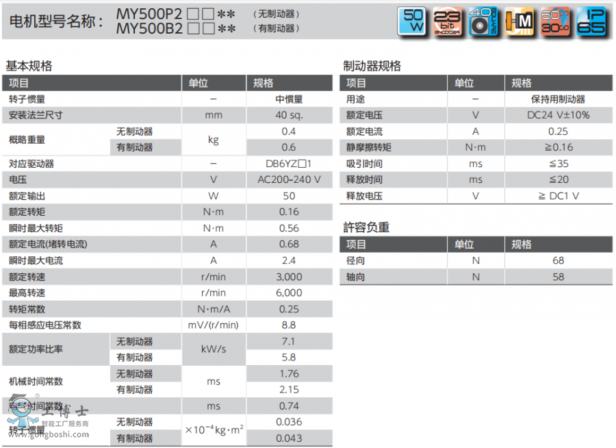 ���f�ŷ�늙C