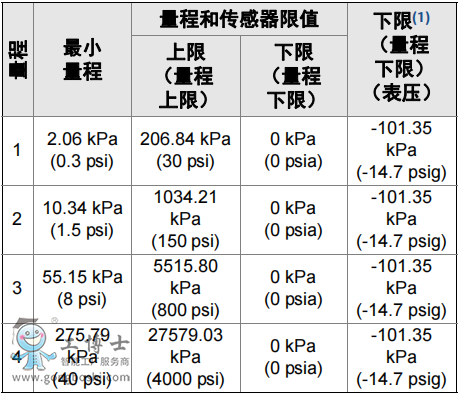 QQ截圖20210831160749