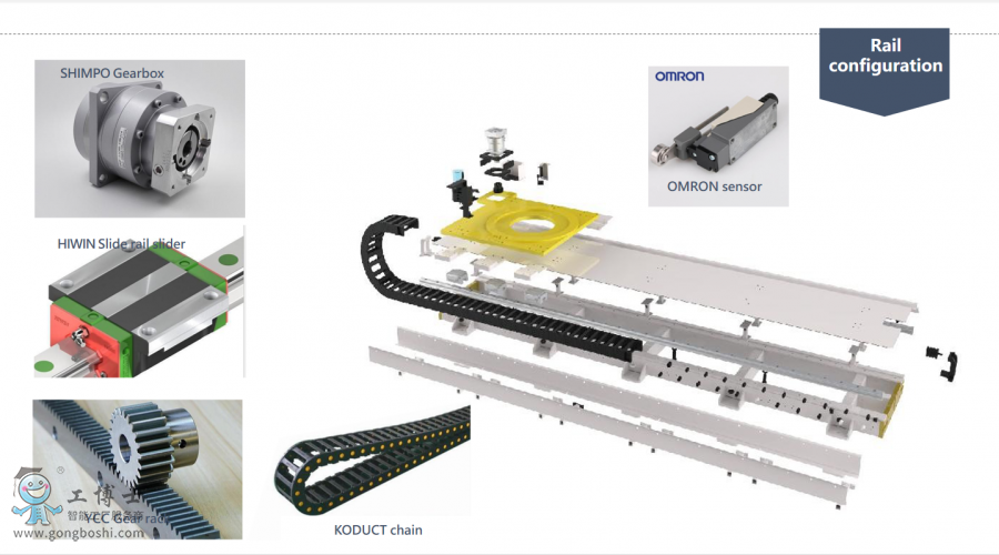 �C���ˌ�܉