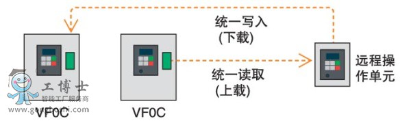 ����׃�l��