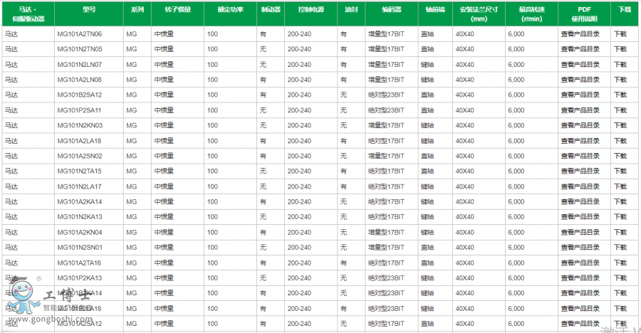 ���f�ŷ�늙C