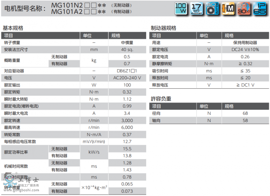 ���f(xi��)�ŷ�늙C