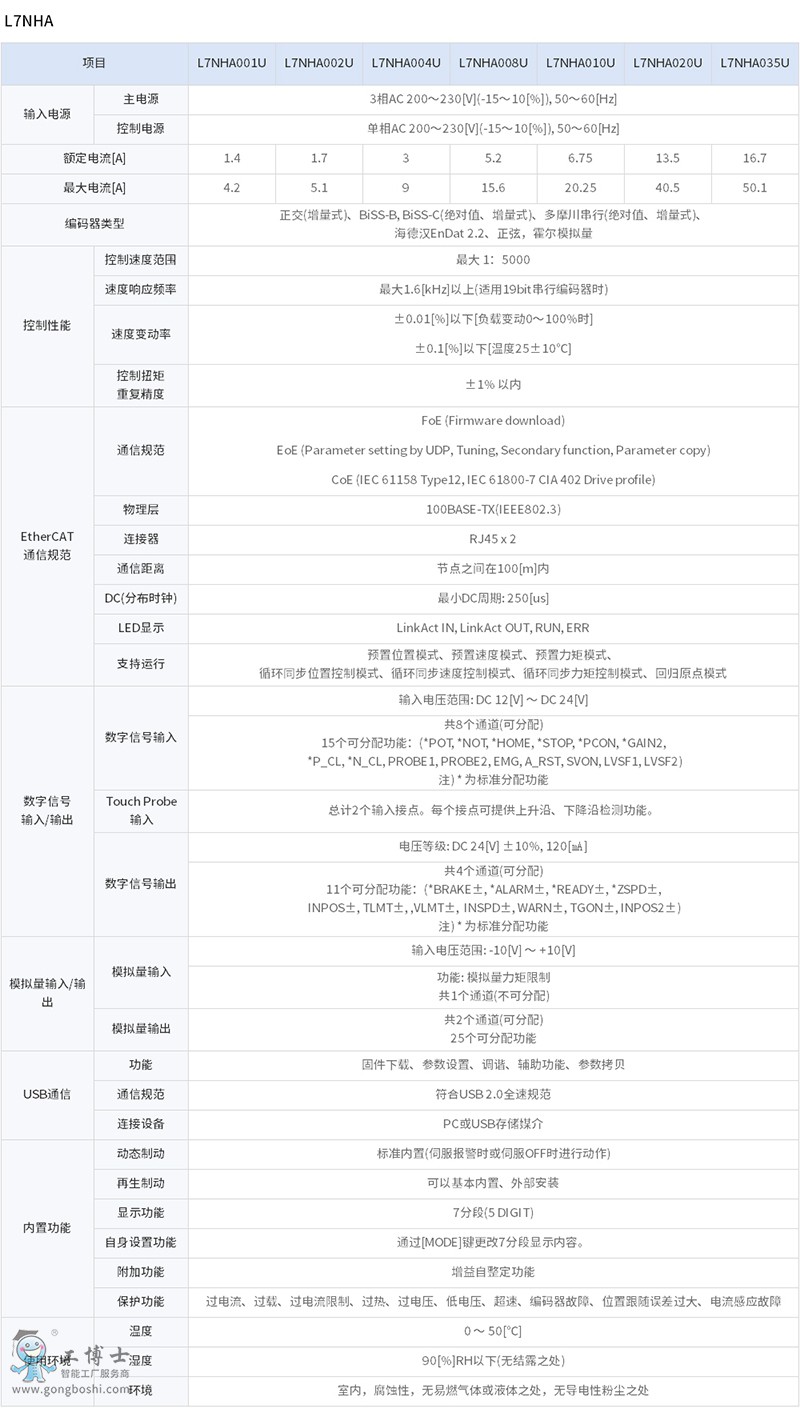 LS�a��ŷ�����