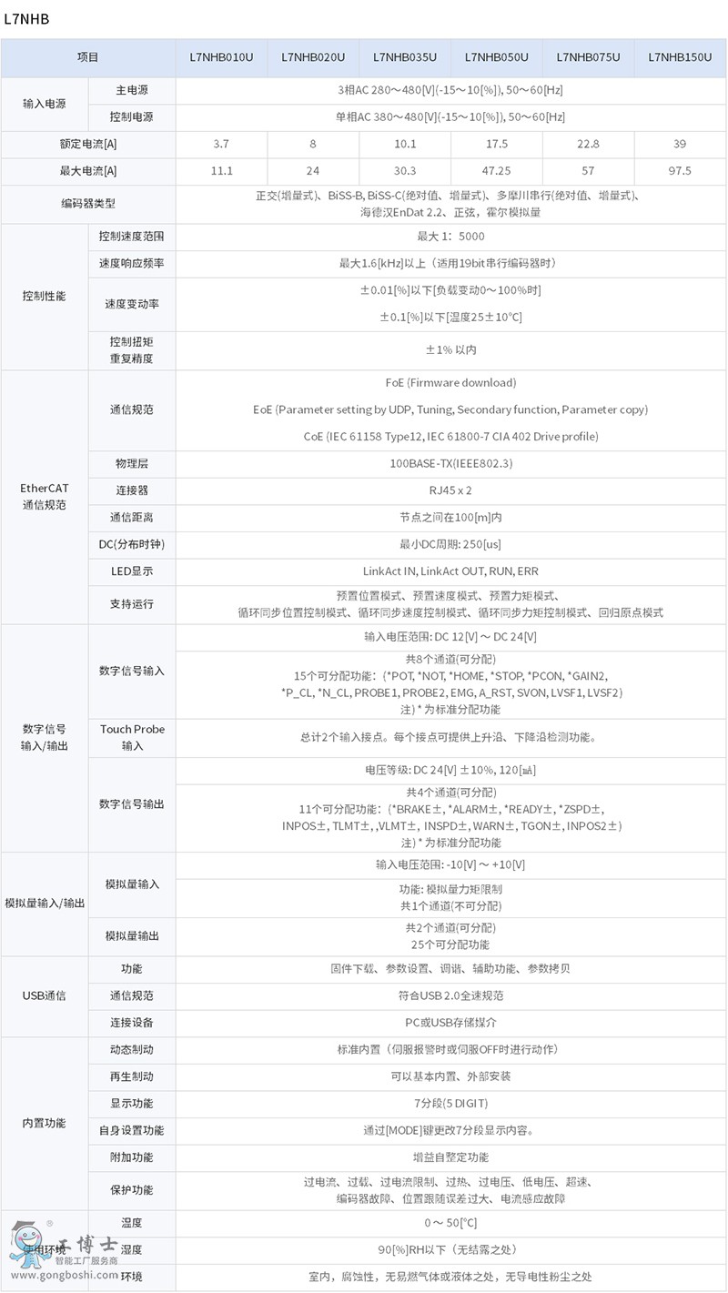 LS�a��ŷ�����