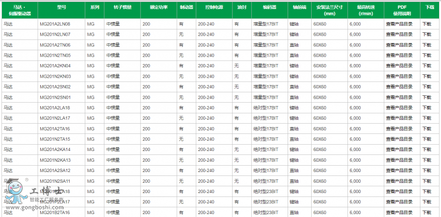 ���f�ŷ�늙C