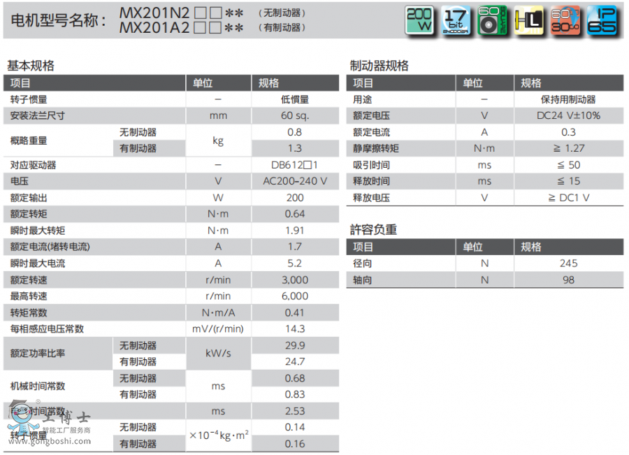 ���f(xi��)�ŷ�늙C