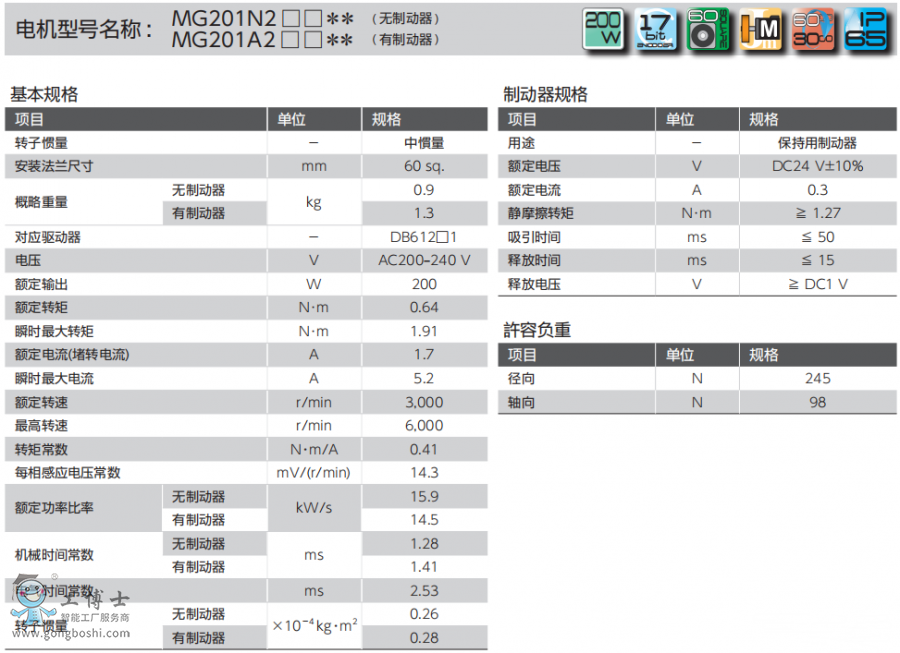 ���f�ŷ�늙C