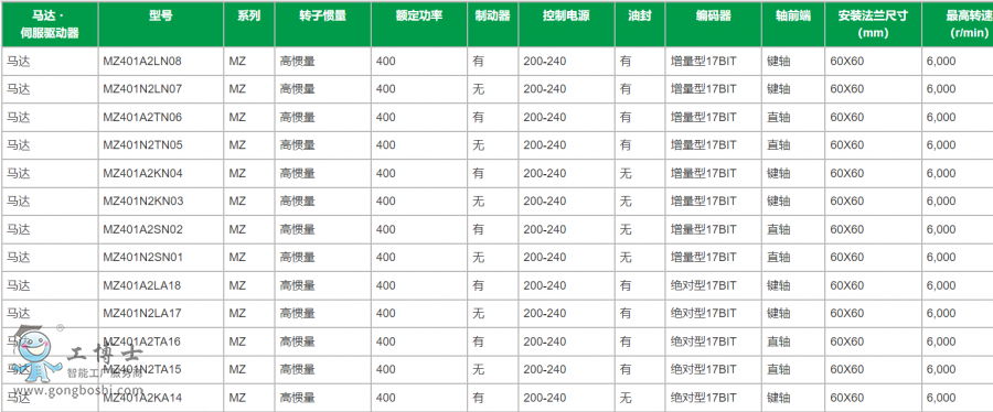 ���f(xi��)�ŷ�늙C