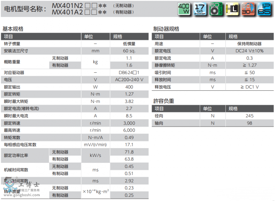 ���f�ŷ�늙C