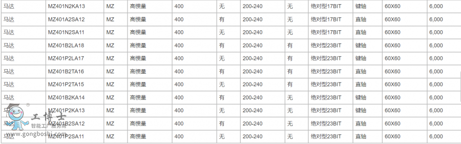 ���f�ŷ�늙C