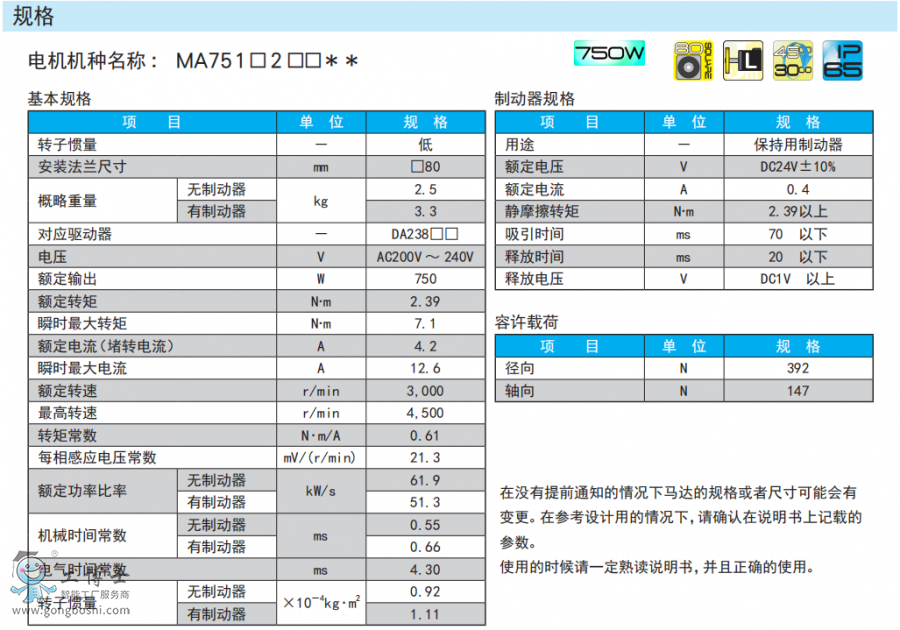 ���f�ŷ�늙C