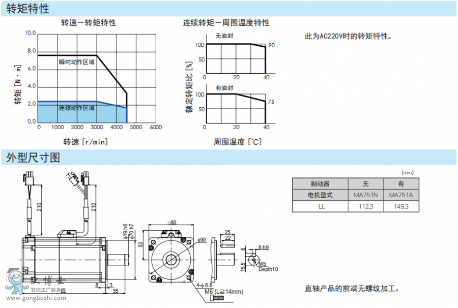 ���f�ŷ�늙C