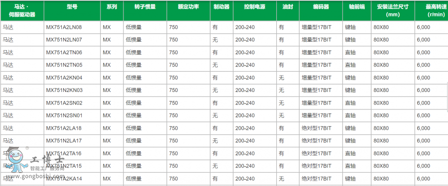 ���f�ŷ�늙C