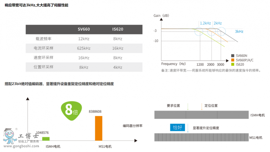 ΢�Ž؈D_20210913104327