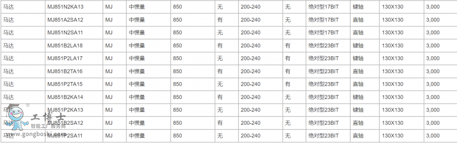 �ձ�늮a���f�ŷ�늙C