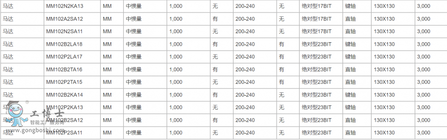 ���f�ŷ�늙C
