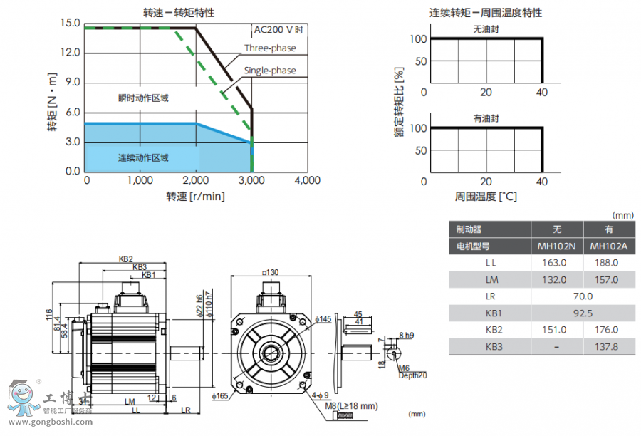 ���f�ŷ�늙C