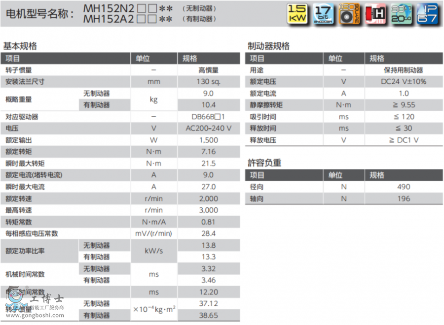 ���f(xi��)�ŷ�늙C