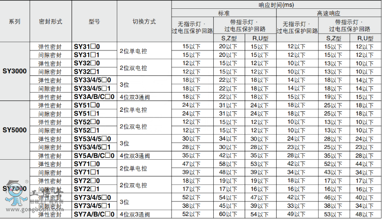 QQ�DƬ20210926132257