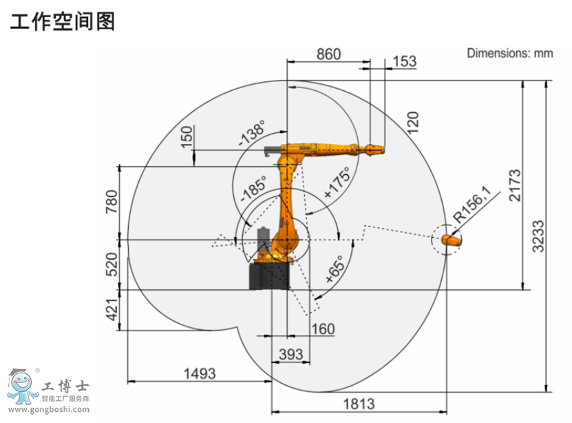KUKA�C����