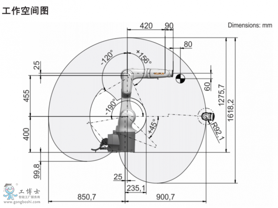 KUKA�C����