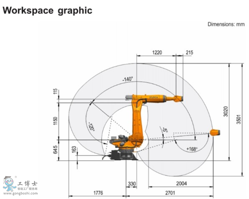 KUKA�C����