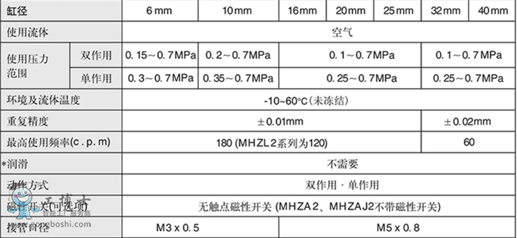 ΢�ňDƬ_20210927155129