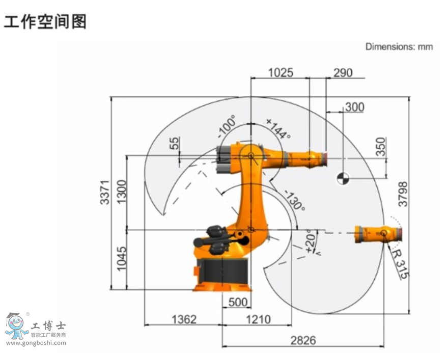 KUKA�C����