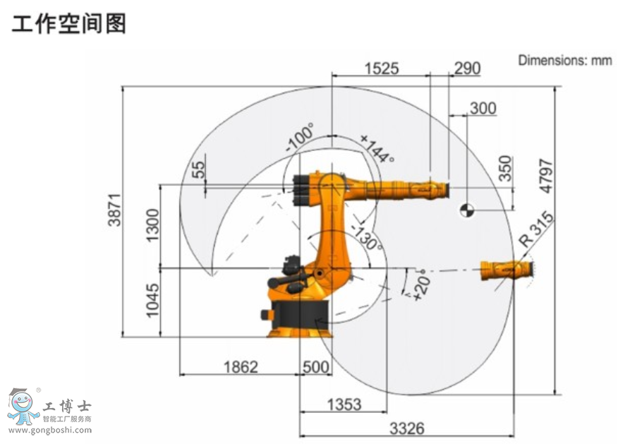 KUKA�C����