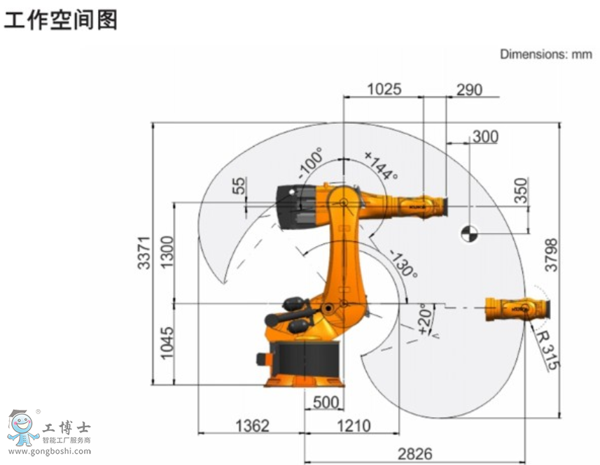 KUKA�C����