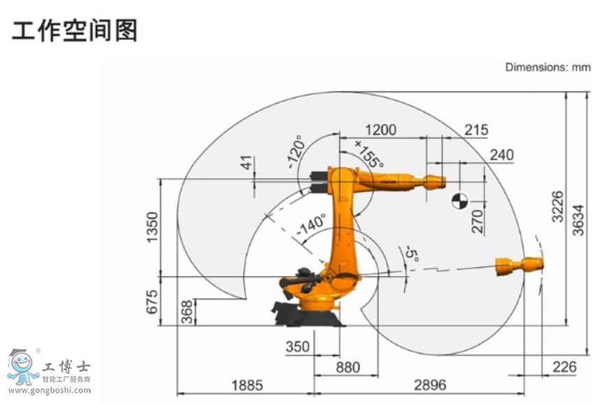 KUKA�C����