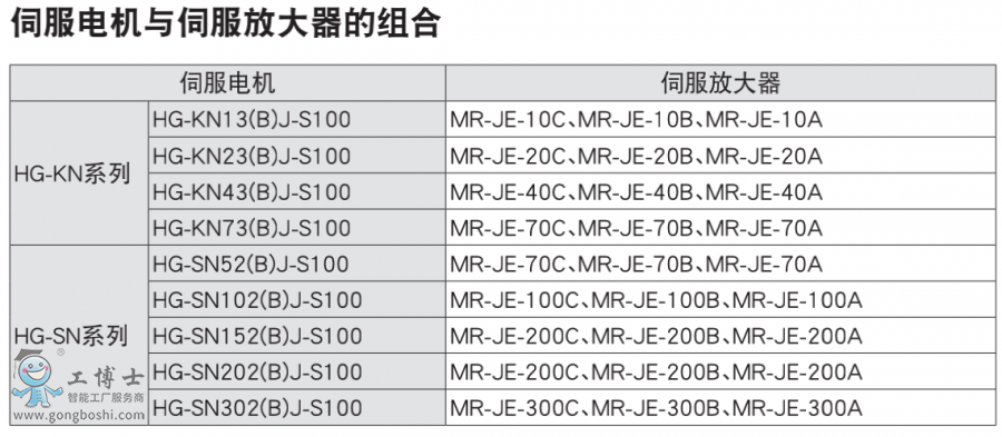 �����ŷ�늙C